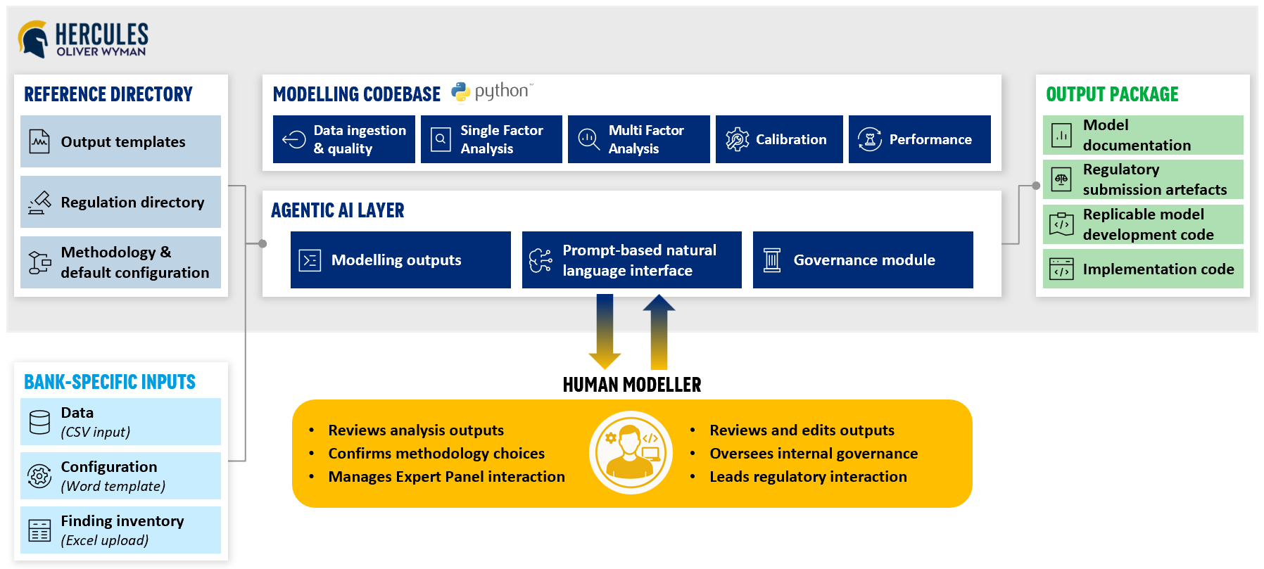 Topic thumbnail image